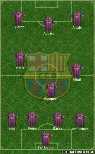 F.C. Barcelona Formation 2014