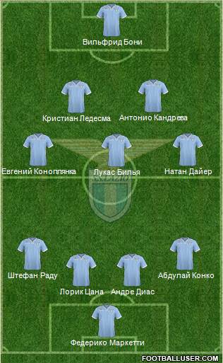 S.S. Lazio Formation 2014