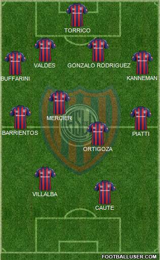 San Lorenzo de Almagro Formation 2014