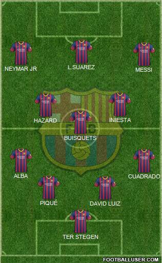 F.C. Barcelona Formation 2014