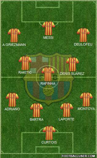F.C. Barcelona Formation 2014