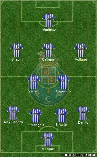 Futebol Clube do Porto - SAD Formation 2014