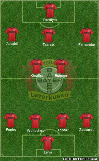 Bayer 04 Leverkusen Formation 2014