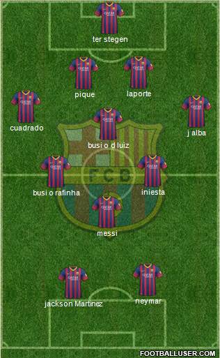 F.C. Barcelona Formation 2014