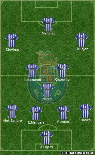 Futebol Clube do Porto - SAD Formation 2014