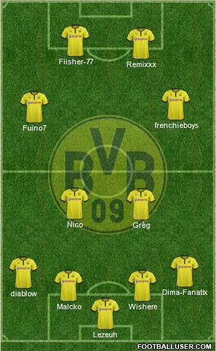 Borussia Dortmund Formation 2014