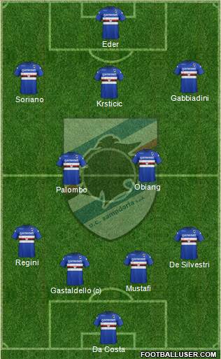 Sampdoria Formation 2014