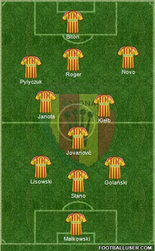 Korona Kielce Formation 2014