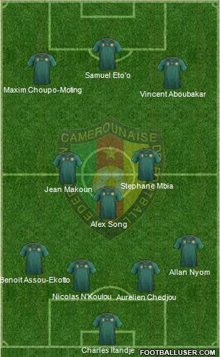 Cameroon Formation 2014