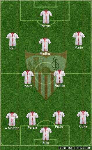 Sevilla F.C., S.A.D. Formation 2014