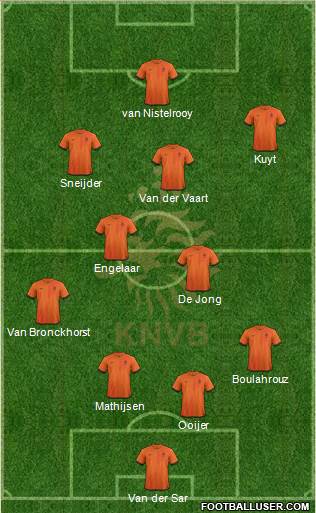 Holland Formation 2014