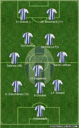 KF Tirana Formation 2014