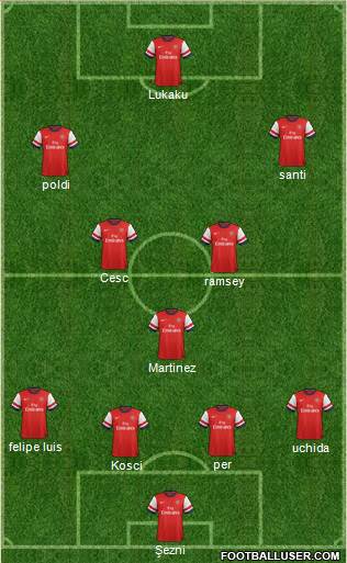 Arsenal Formation 2014