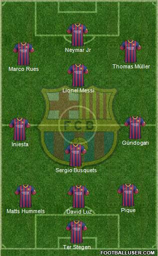 F.C. Barcelona Formation 2014