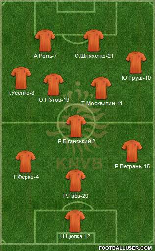 Holland Formation 2014