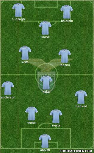 S.S. Lazio Formation 2014