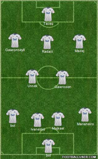 Vancouver Whitecaps FC Formation 2014