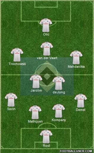 Hamburger SV Formation 2014
