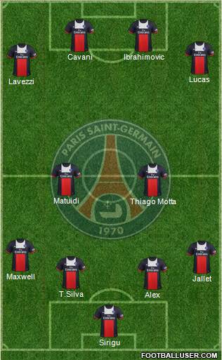 Paris Saint-Germain Formation 2014