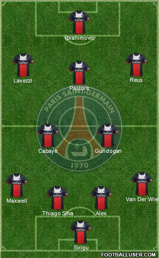 Paris Saint-Germain Formation 2014