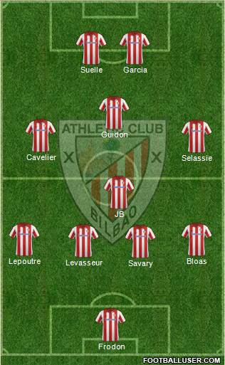 Athletic Club Formation 2014