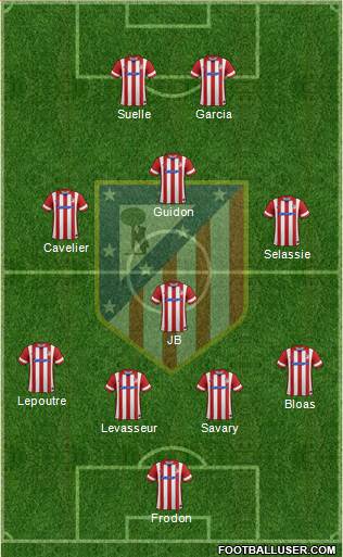 Atlético Madrid B Formation 2014