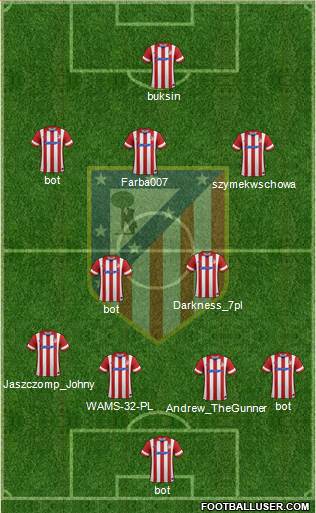 C. Atlético Madrid S.A.D. Formation 2014