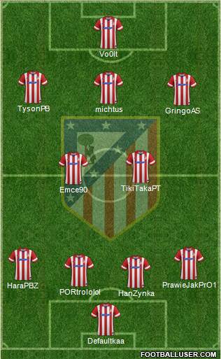 C. Atlético Madrid S.A.D. Formation 2014