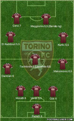 Torino Formation 2014