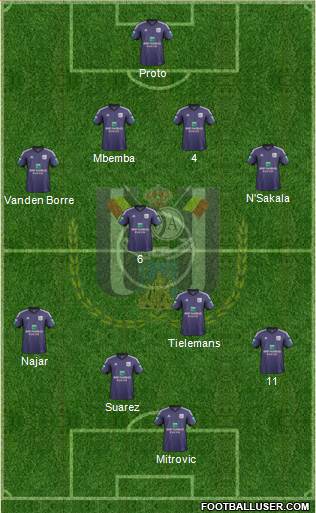 RSC Anderlecht Formation 2014