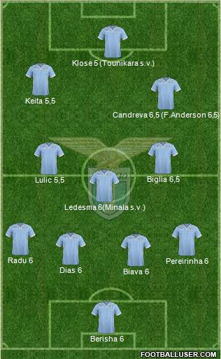 S.S. Lazio Formation 2014