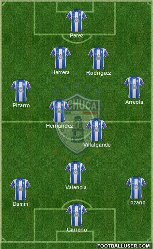 Club Deportivo Pachuca Formation 2014