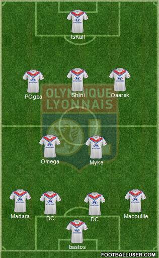 Olympique Lyonnais Formation 2014