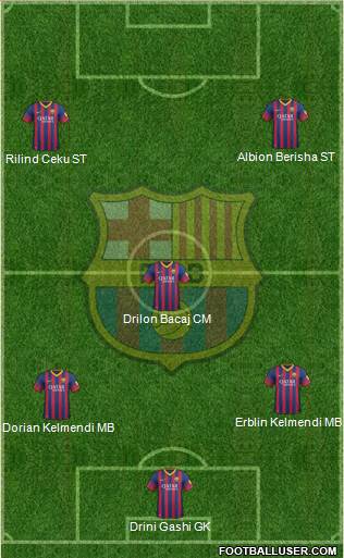 F.C. Barcelona Formation 2014