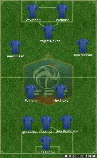 France Formation 2014