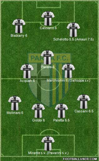 Parma Formation 2014