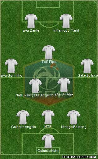 France Formation 2014