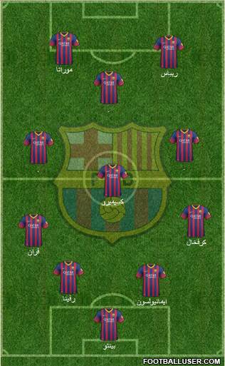 F.C. Barcelona Formation 2014