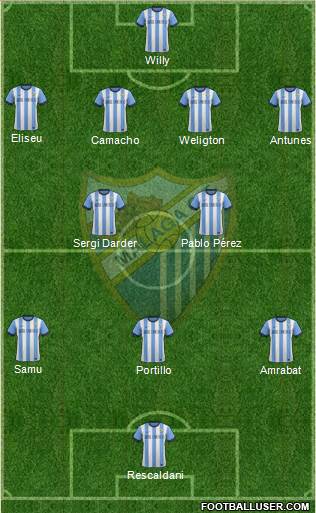 Málaga C.F., S.A.D. Formation 2014