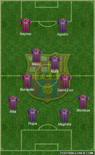 F.C. Barcelona Formation 2014