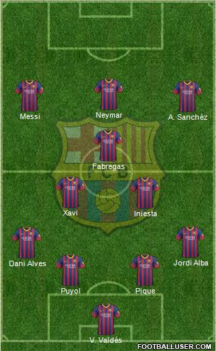F.C. Barcelona Formation 2014
