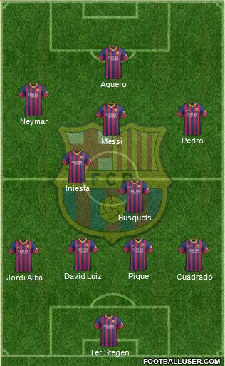 F.C. Barcelona Formation 2014