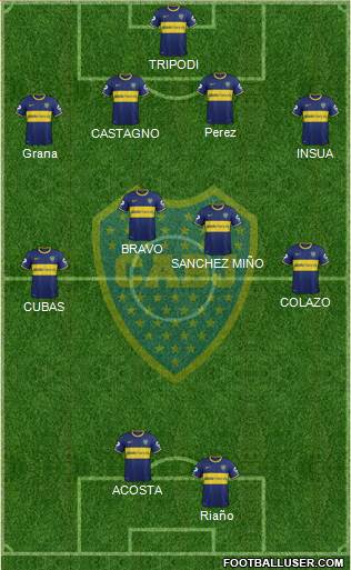 Boca Juniors Formation 2014