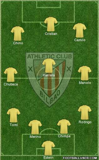 Athletic Club Formation 2014