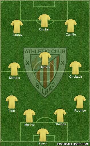 Athletic Club Formation 2014