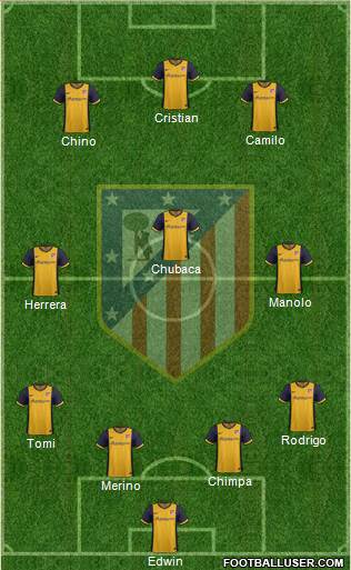 Atlético Madrid B Formation 2014