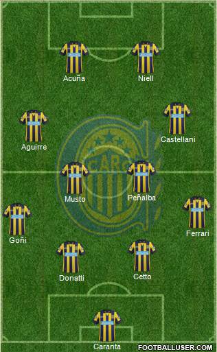 Rosario Central Formation 2014