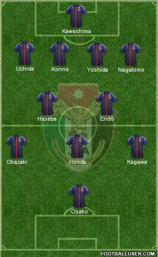 Japan Formation 2014