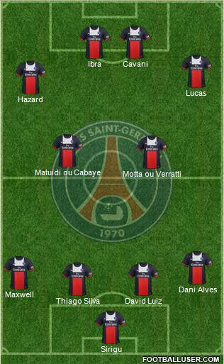 Paris Saint-Germain Formation 2014