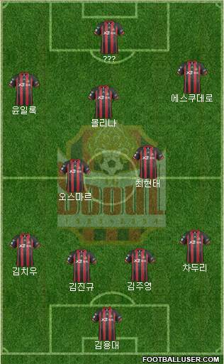 FC Seoul Formation 2014